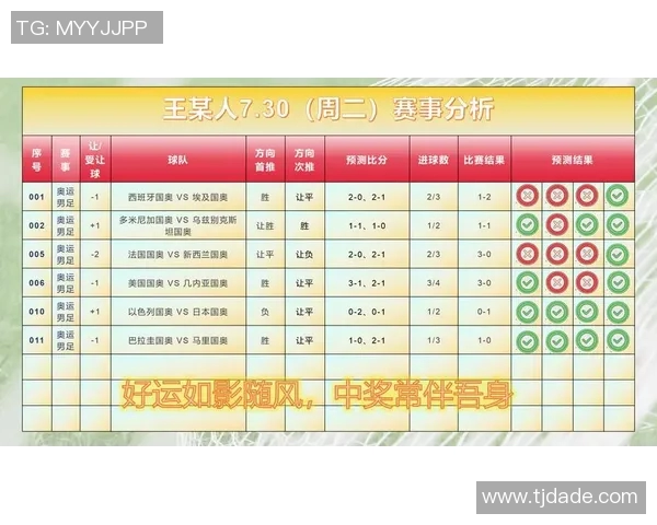 竞彩足球星期日兑奖时间具体安排及注意事项解析